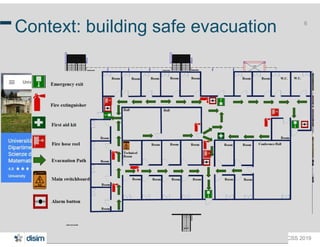 Henry Muccini @HICSS 2019
6
Context: building safe evacuation
 