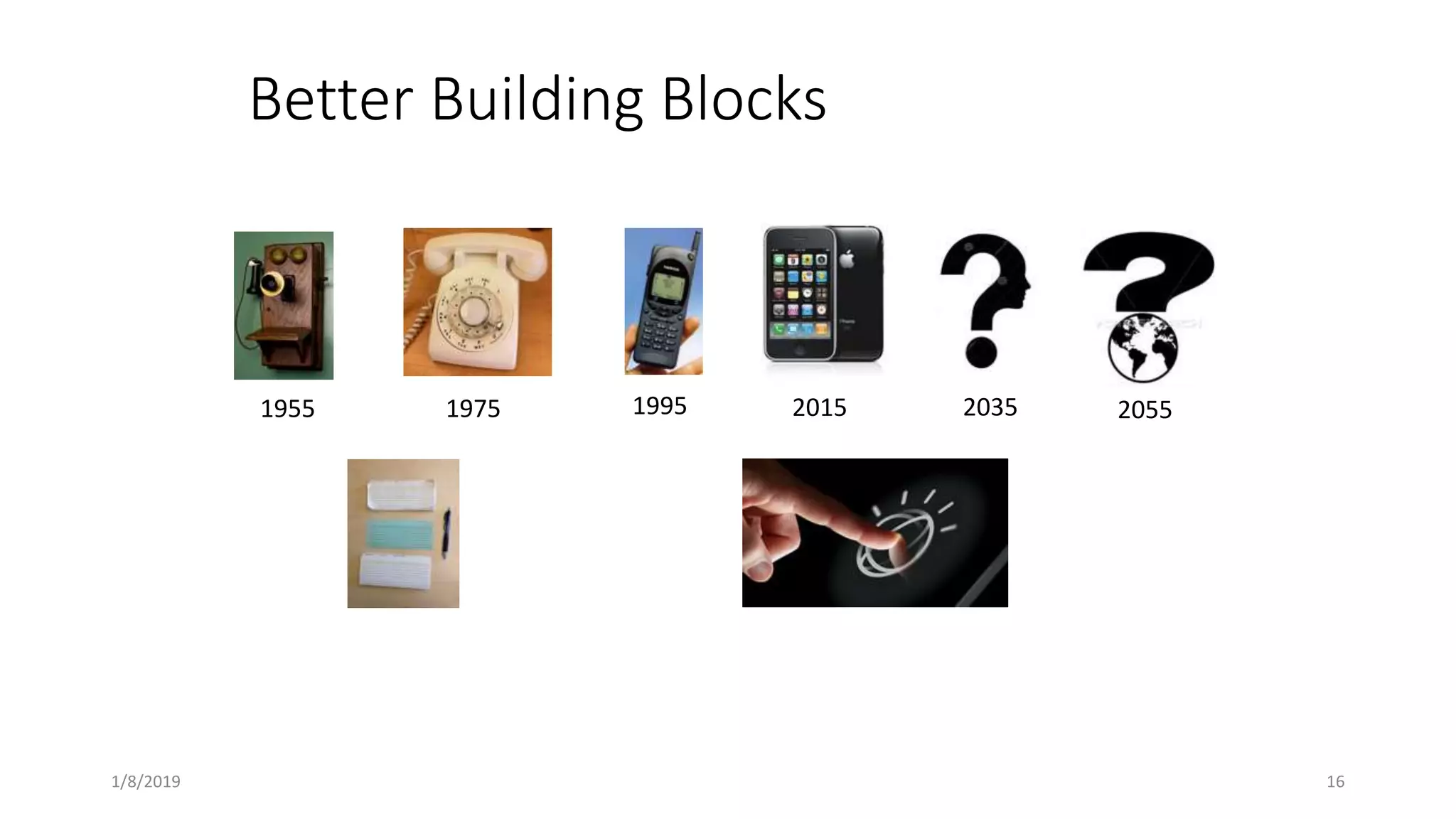 1/8/2019 16
1955 1975 1995 2015 2035 2055
Better Building Blocks
 