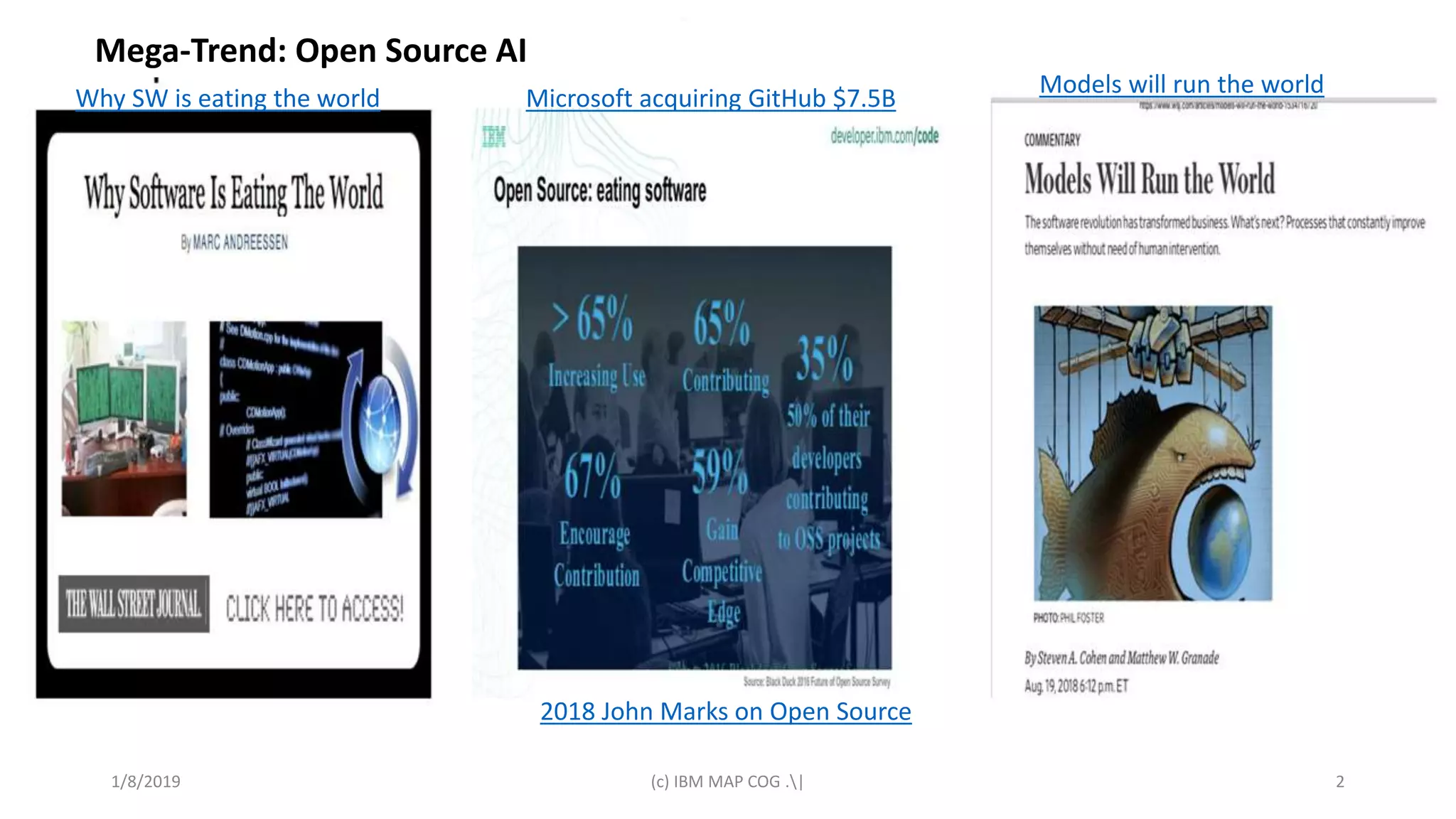 1/8/2019 (c) IBM MAP COG .| 2
Microsoft acquiring GitHub $7.5B
2018 John Marks on Open Source
Models will run the world
Why SW is eating the world
Mega-Trend: Open Source AI
 