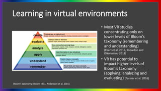 Learning in virtual environments
• Most VR studies
concentrating only on
lower levels of Bloom’s
taxonomy (remembering
and understanding)
(Ebert et al. 2016, Snowdon and
Oikonomou 2018)
• VR has potential to
impact higher levels of
Bloom’s taxonomy
(applying, analyzing and
evaluating) (Parmar et al. 2016)
Bloom’s taxonomy (Bloom 1971; Andersson et al. 2001)
 