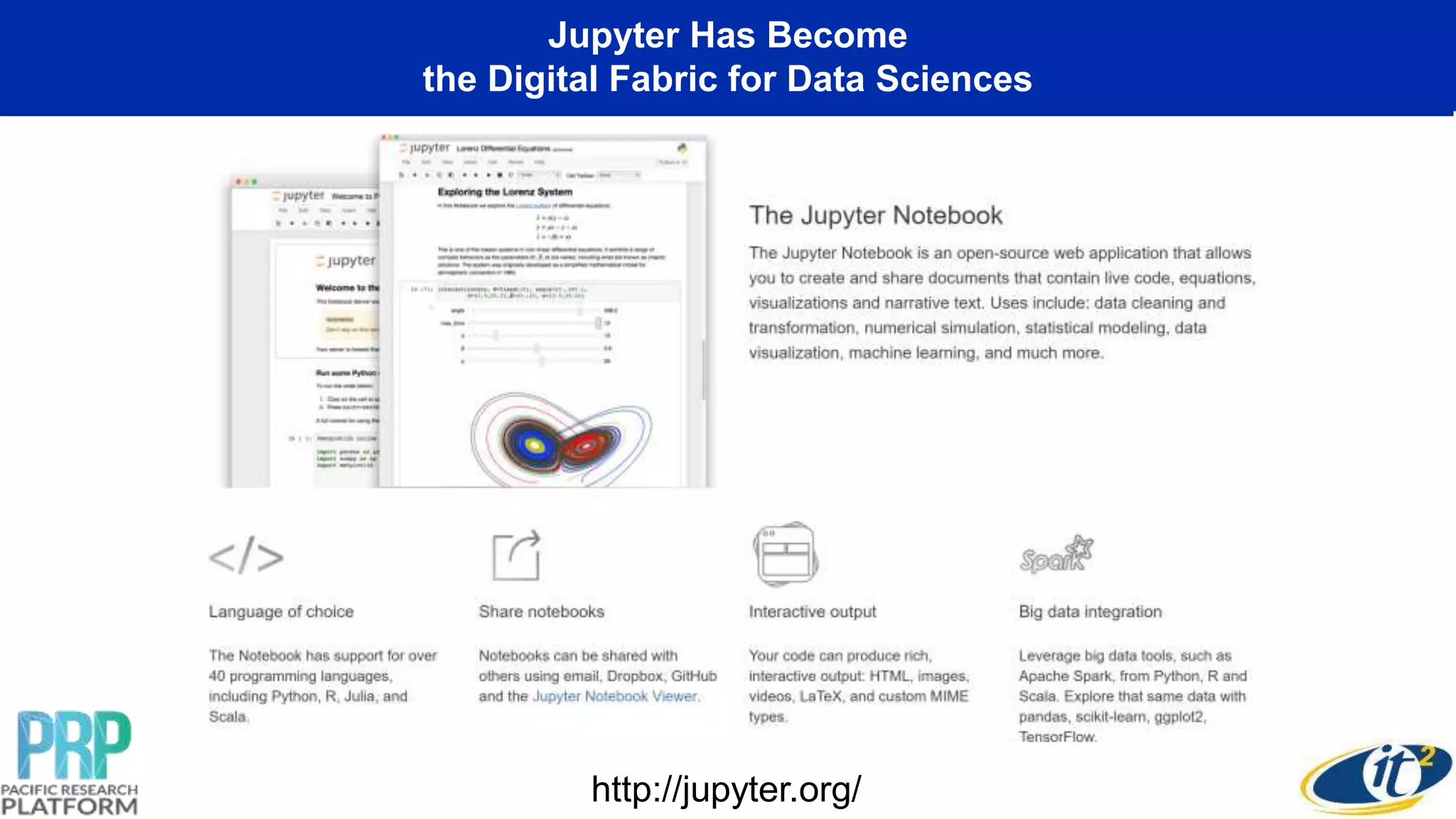 Jupyter Has Become
the Digital Fabric for Data Sciences
http://jupyter.org/
 