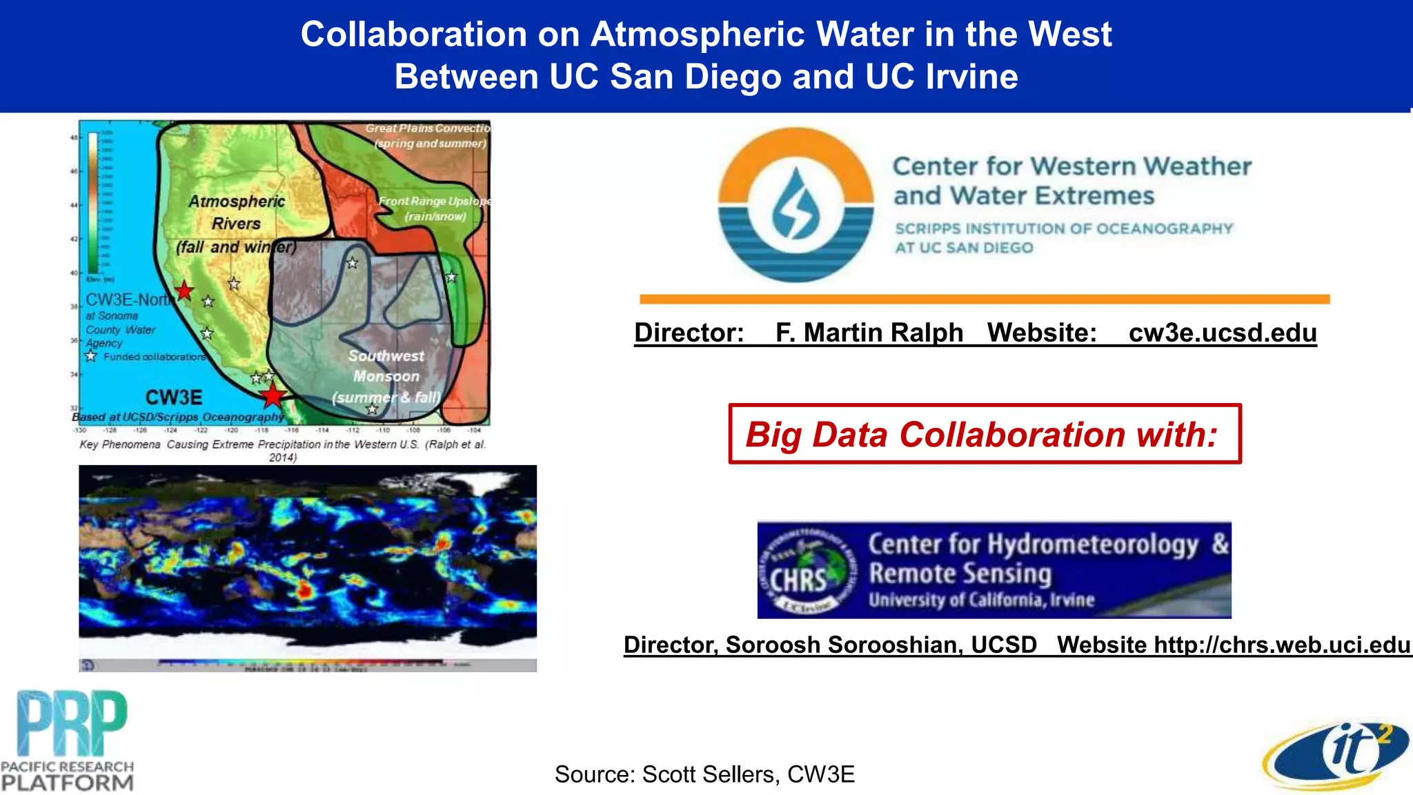 Director: F. Martin Ralph Website: cw3e.ucsd.edu
Big Data Collaboration with:
Source: Scott Sellers, CW3E
Collaboration on Atmospheric Water in the West
Between UC San Diego and UC Irvine
Director, Soroosh Sorooshian, UCSD Website http://chrs.web.uci.edu
 