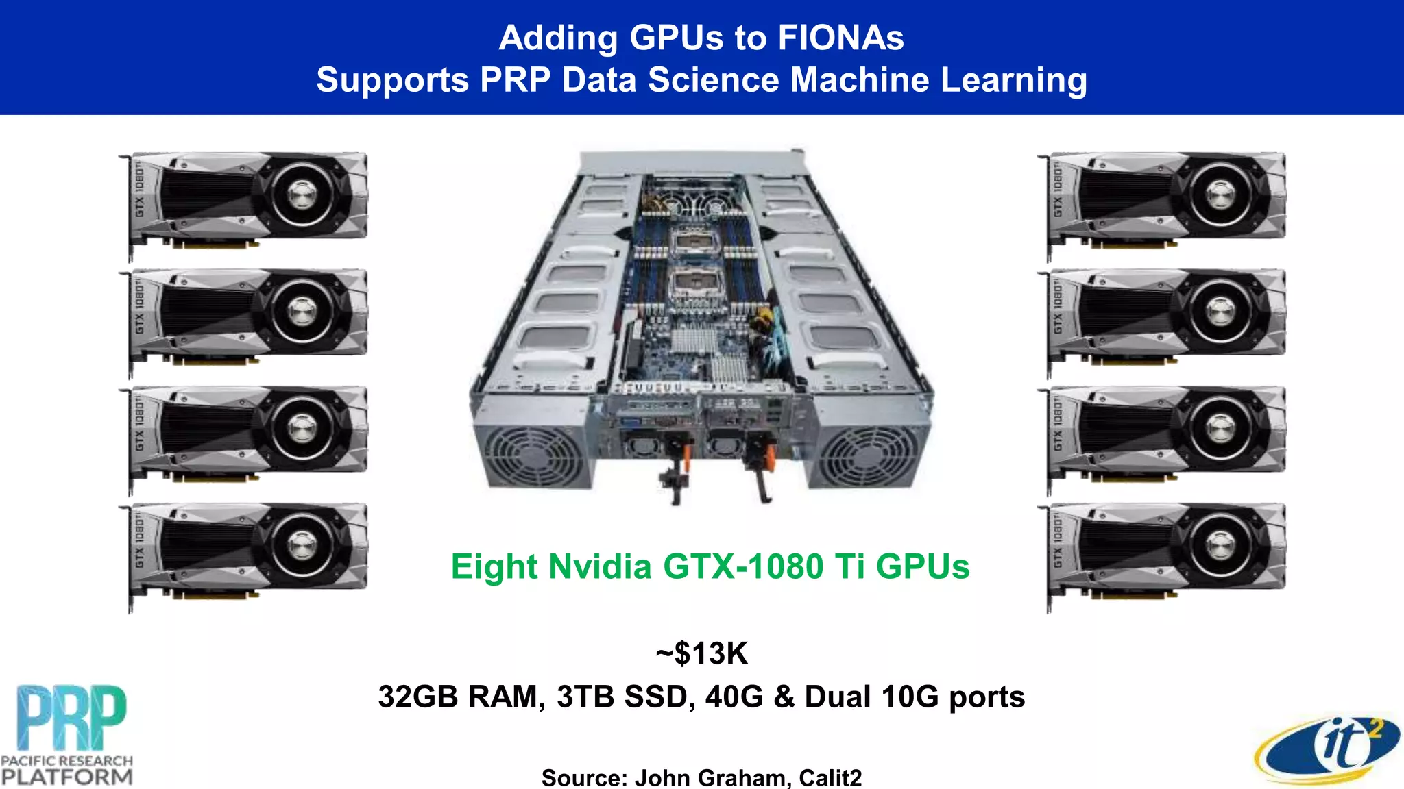 Adding GPUs to FIONAs
Supports PRP Data Science Machine Learning
Eight Nvidia GTX-1080 Ti GPUs
~$13K
32GB RAM, 3TB SSD, 40G & Dual 10G ports
Source: John Graham, Calit2
 