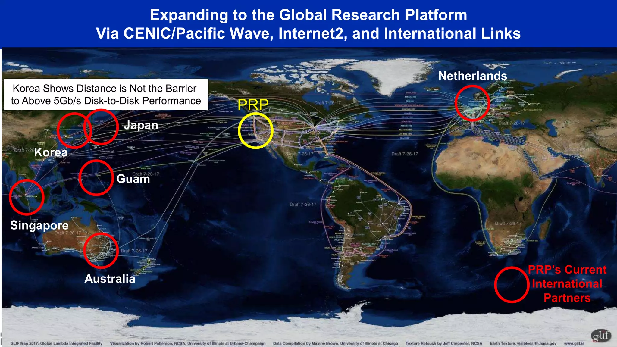 Expanding to the Global Research Platform
Via CENIC/Pacific Wave, Internet2, and International Links
PRP
PRP’s Current
International
Partners
Korea Shows Distance is Not the Barrier
to Above 5Gb/s Disk-to-Disk Performance
Netherlands
Guam
Australia
Korea
Japan
Singapore
 