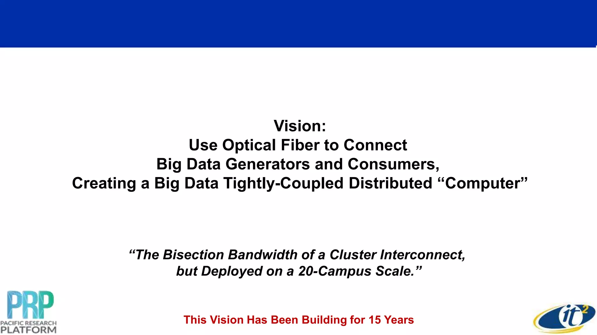 Vision:
Use Optical Fiber to Connect
Big Data Generators and Consumers,
Creating a Big Data Tightly-Coupled Distributed “Computer”
“The Bisection Bandwidth of a Cluster Interconnect,
but Deployed on a 20-Campus Scale.”
This Vision Has Been Building for 15 Years
 