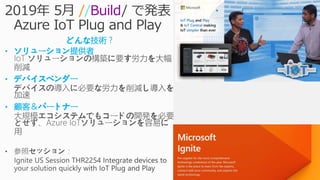 2019年 5月 //Build/ で発表
Azure IoT Plug and Play
どんな技術？
• ソリューション提供者
• デバイスベンダー
• 顧客＆パートナー
 