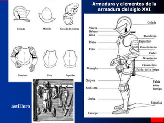 Armadura y elementos de la
armadura del siglo XVI
astillero
 