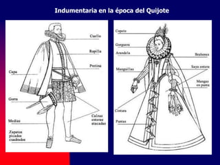 Indumentaria en la época del Quijote
 