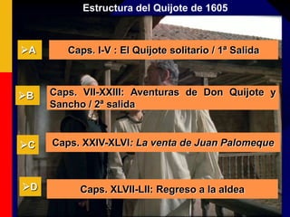 A
Estructura del Quijote de 1605
Caps. I-V : El Quijote solitario / 1ª Salida
Caps. VII-XXIII: Aventuras de Don Quijote y
Sancho / 2ª salida
C Caps. XXIV-XLVI: La venta de Juan Palomeque
Caps. XLVII-LII: Regreso a la aldea
B
D
 