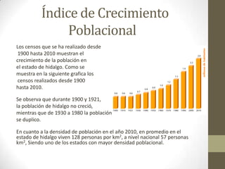Índice de Crecimiento
               Poblacional
Los censos que se ha realizado desde
 1900 hasta 2010 muestran el
crecimiento de la población en
el estado de hidalgo. Como se
muestra en la siguiente grafica los
 censos realizados desde 1900
hasta 2010.

Se observa que durante 1900 y 1921,
la población de hidalgo no creció,
mientras que de 1930 a 1980 la población
se duplico.

En cuanto a la densidad de población en el año 2010, en promedio en el
estado de hidalgo viven 128 personas por km2, a nivel nacional 57 personas
km2, Siendo uno de los estados con mayor densidad poblacional.
 