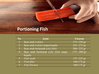 Portioning Fish Menyiapkan, Mengolah dan Menyajikan Hidangan seafood | PPTX
