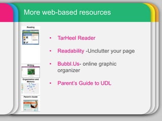 Hida presentation udl | PPTX