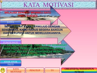 HALAMAN
DEPAN
PENGERTIAN
PAUD
TUJUAN PAUD
MENGAPA PAUD
PENTING?
ANAK-ANAK
PAUD
TUMBUH
KEMBANG ANAK
JUDUL
FUNGSI PAUD
KATA
MOTIVASI
PENUTUP
CREATED by HIDAYATUN
NI’MAH
TV
KATA MOTIVASI
DALAM MERAIH IMPIAN, CONTOHLAH SEMANGAT
ANAK KECIL YANG SELALU BERUSAHA KERAS
UNTUK MERAIH YANG DIINGINKAN MESKI
KADANG MUSTAHIL
IMPIAN TIDAK AKAN TERWUJUD DENGAN
SENDIRINYA, KAMU HARUS SEGERA BANGUN
DAN BERUPAYA UNTUK MEWUJUDKANNYA.
BELAJAR BERARTI MEMBELI SATU
TIKET SUKSES
 