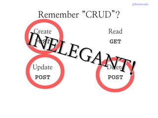 @brainwane
Remember “CRUD”?
Create
POST
Read
GET
Delete
POST
Update
POST
INELEGANT!
INELEGANT!
 