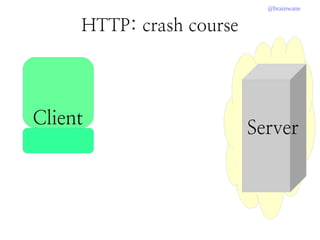 @brainwane
HTTP: crash course
Client
Server
 