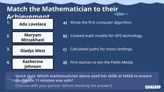 Hidden-Legends-Women-in-Mathematics (1).pptx