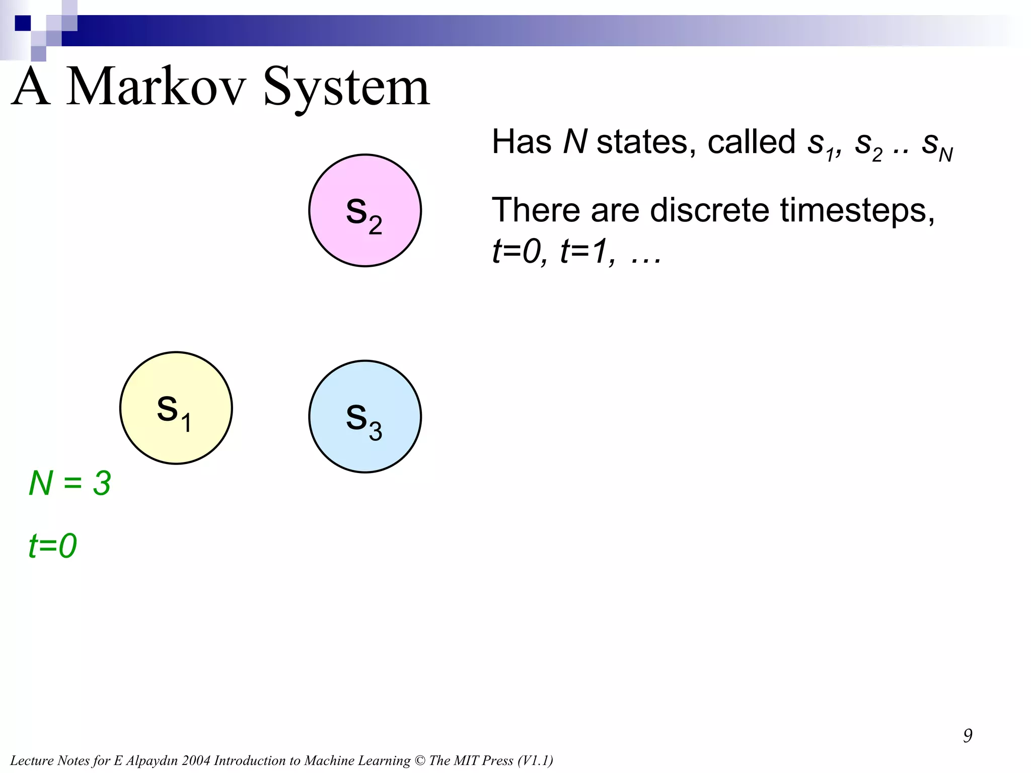 s 1 s 3 s 2 Has  N  states, called  s 1 , s 2  .. s N There are discrete timesteps,  t=0, t=1, …   N = 3 t=0 A Markov System 