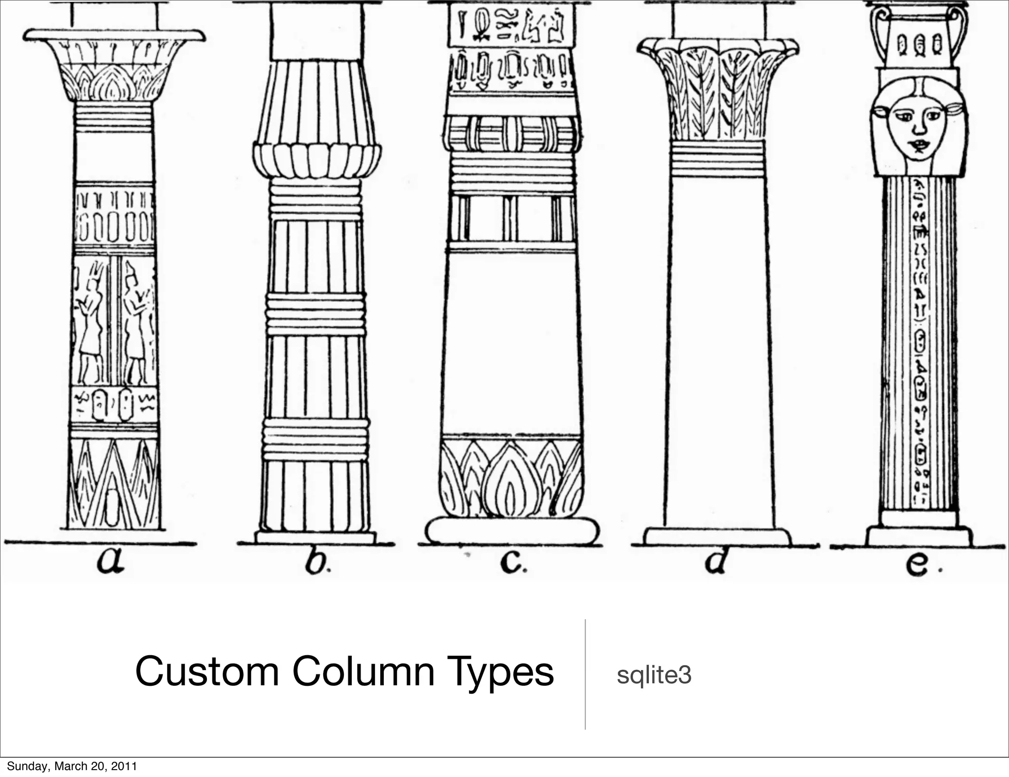 Custom Column Types   sqlite3


Sunday, March 20, 2011
 