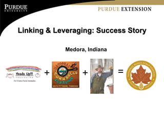 Linking & Leveraging: Success Story

            Medora, Indiana



       +          +           =
 