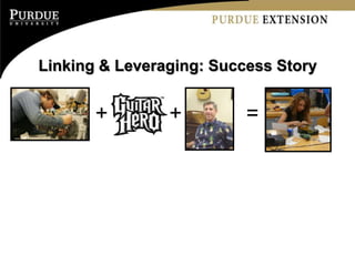 Linking & Leveraging: Success Story


       +        +         =
 
