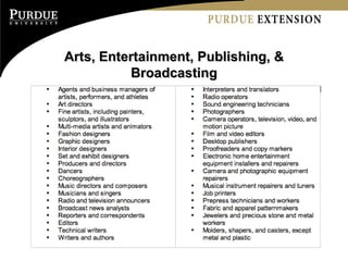 Arts, Entertainment, Publishing, & Broadcasting 