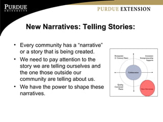 New Narratives: Telling Stories:  Every community has a “narrative” or a story that is being created. We need to pay attention to the story we are telling ourselves and the one those outside our community are telling about us. We have the power to shape these narratives.  