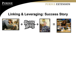 Linking & Leveraging: Success Story + + = 