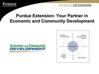 Purdue Extension: Your Partner in Economic and Community Development 
