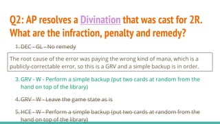 Q2: AP resolves a Divination that was cast for 2R.
What are the infraction, penalty and remedy?
1. DEC - GL - No remedy
2....