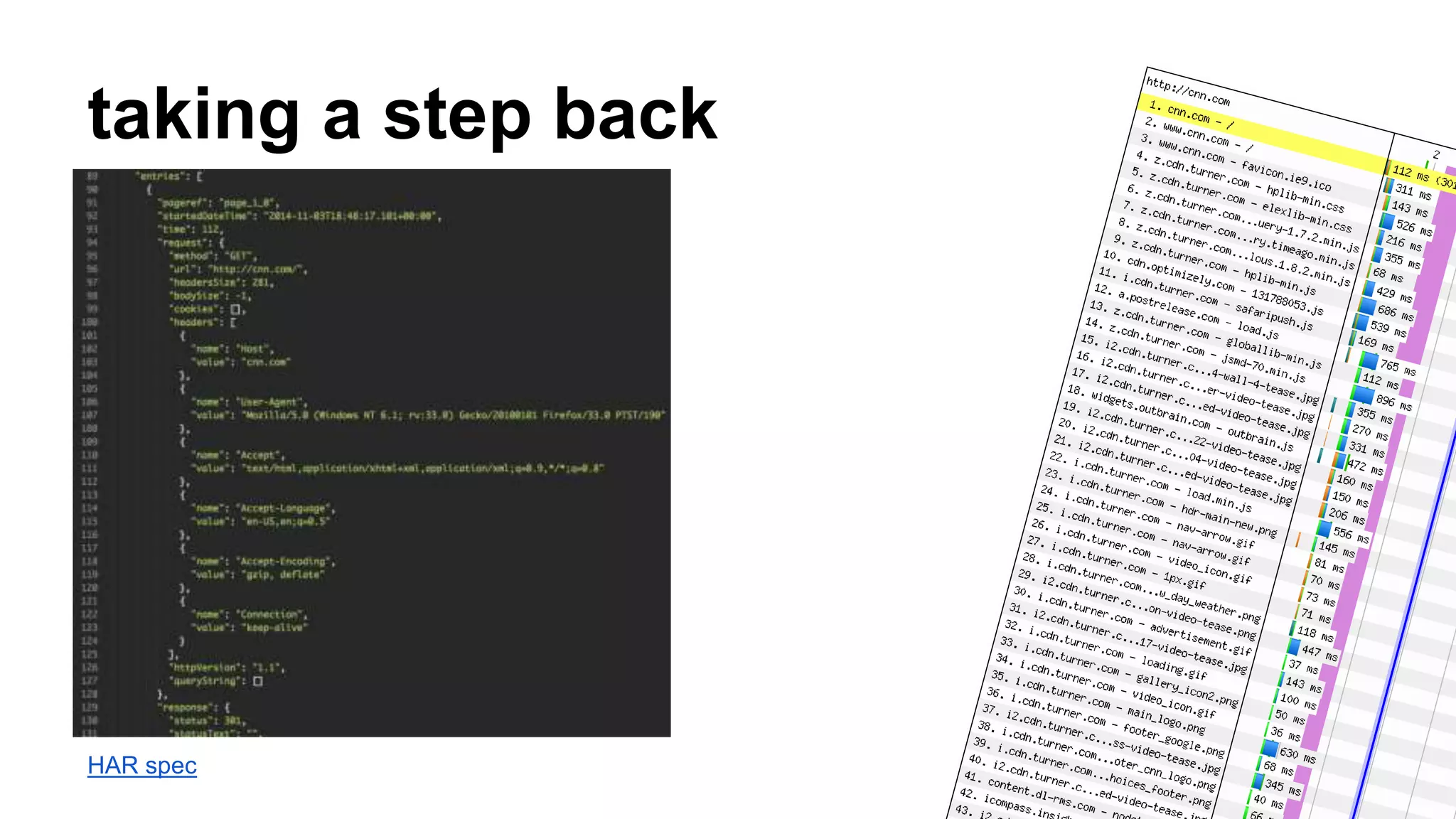 taking a step back 
HAR spec 
 
