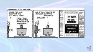 Hidden Costs of Chasing the Mythical 'Five Nines'