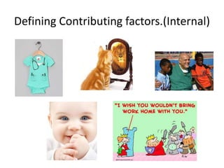 Defining Contributing factors.(Internal)
 