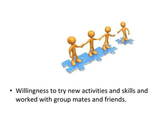 • Willingness to try new activities and skills and
worked with group mates and friends.
 