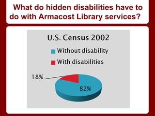 What do hidden disabilities have to
do with Armacost Library services?
 