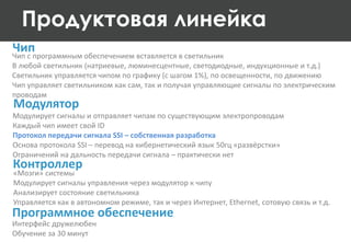 Чип
Продуктовая линейка
Чип с программным обеспечением вставляется в светильник
В любой светильник (натриевые, люминесцентные, светодиодные, индукционные и т.д.)
Светильник управляется чипом по графику (с шагом 1%), по освещенности, по движению
Чип управляет светильником как сам, так и получая управляющие сигналы по электрическим
проводам
Модулятор
«Мозги» системы
Модулирует сигналы управления через модулятор к чипу
Анализирует состояние светильника
Управляется как в автономном режиме, так и через Интернет, Ethernet, сотовую связь и т.д.
Контроллер
Модулирует сигналы и отправляет чипам по существующим электропроводам
Каждый чип имеет свой ID
Протокол передачи сигнала SSI – собственная разработка
Основа протокола SSI – перевод на кибернетический язык 50гц «развёрстки»
Ограничений на дальность передачи сигнала – практически нет
Интерфейс дружелюбен
Обучение за 30 минут
Программное обеспечение
 