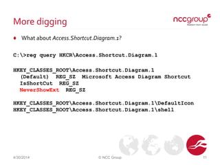 More digging
♦ What about Access.Shortcut.Diagram.1?
C:>reg query HKCRAccess.Shortcut.Diagram.1
HKEY_CLASSES_ROOTAccess.Shortcut.Diagram.1
(Default) REG_SZ Microsoft Access Diagram Shortcut
IsShortCut REG_SZ
NeverShowExt REG_SZ
HKEY_CLASSES_ROOTAccess.Shortcut.Diagram.1DefaultIcon
HKEY_CLASSES_ROOTAccess.Shortcut.Diagram.1shell
4/30/2014 © NCC Group 11
 
