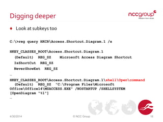 Digging deeper
♦ Look at subkeys too
C:>reg query HKCRAccess.Shortcut.Diagram.1 /s
HKEY_CLASSES_ROOTAccess.Shortcut.Diagram.1
(Default) REG_SZ Microsoft Access Diagram Shortcut
IsShortCut REG_SZ
NeverShowExt REG_SZ
…
HKEY_CLASSES_ROOTAccess.Shortcut.Diagram.1shellOpencommand
(Default) REG_SZ "C:Program FilesMicrosoft
OfficeOffice14MSACCESS.EXE" /NOSTARTUP /SHELLSYSTEM
[OpenDiagram "%1"]
…
4/30/2014 © NCC Group 16
 