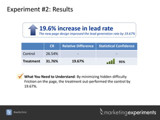 Experiment #2: Results

                    19.6% increase in lead rate
                    The new page design improved the lead generation rate by 19.67%


                           CR      Relative Difference     Statistical Confidence
         Control        26.54%               -                        -
         Treatment      31.76%           19.67%                           95%



      What You Needpage, the treatmentminimizing hidden difficultyby
       Friction on the
                       to Understand: By
                                         out-performed the control
          19.67%.




  #webclinic
 