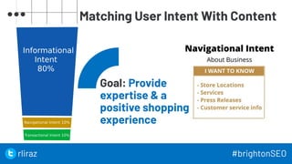 11
Matching User Intent With Content
Goal: Provide
expertise & a
positive shopping
experience
11
rliraz #brightonSEO
 