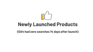Newly Launched Products
(GA4 had zero searches 14 days after launch)
 