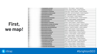 First,
we map!
42
42
rliraz #brightonSEO
 