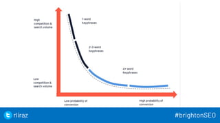 8 8
rliraz #brightonSEO
 