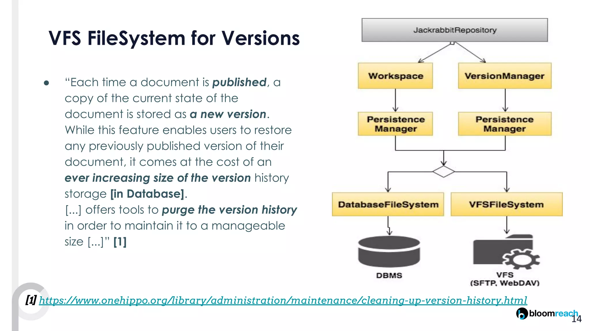 ●
[1] https://www.onehippo.org/library/administration/maintenance/cleaning-up-version-history.html
 