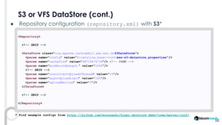 Hidden gems in Apache Jackrabbit and BloomReach Forge | PDF