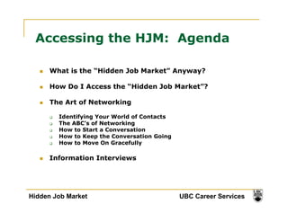 Accessing the HJM: Agenda 
 What is the “Hidden Job Market” Anyway? 
 How Do I Access the “Hidden Job Market”? 
 The Art o...