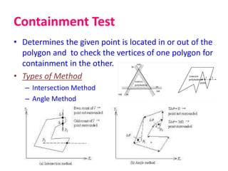 Hidden line removal algorithm | PPTX