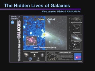 The Hidden Lives of Galaxies Jim Lochner, USRA & NASA/GSFC 