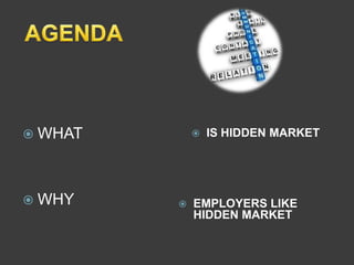  WHAT          IS HIDDEN MARKET




 WHY       EMPLOYERS LIKE
             HIDDEN MARKET
 