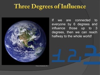If we are connected to
                              everyone by 6 degrees and
                              influence those up to 3
                              degrees, then we can reach
                              halfway to the whole world!




Photo by Wonderworks, Flikr
                              12 3
 