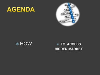  HOW     TO ACCESS
        HIDDEN MARKET
 